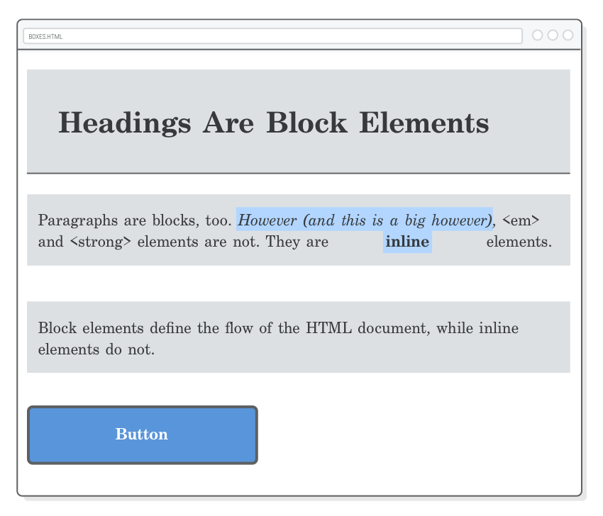 Web page showing an explicit CSS width property on a button