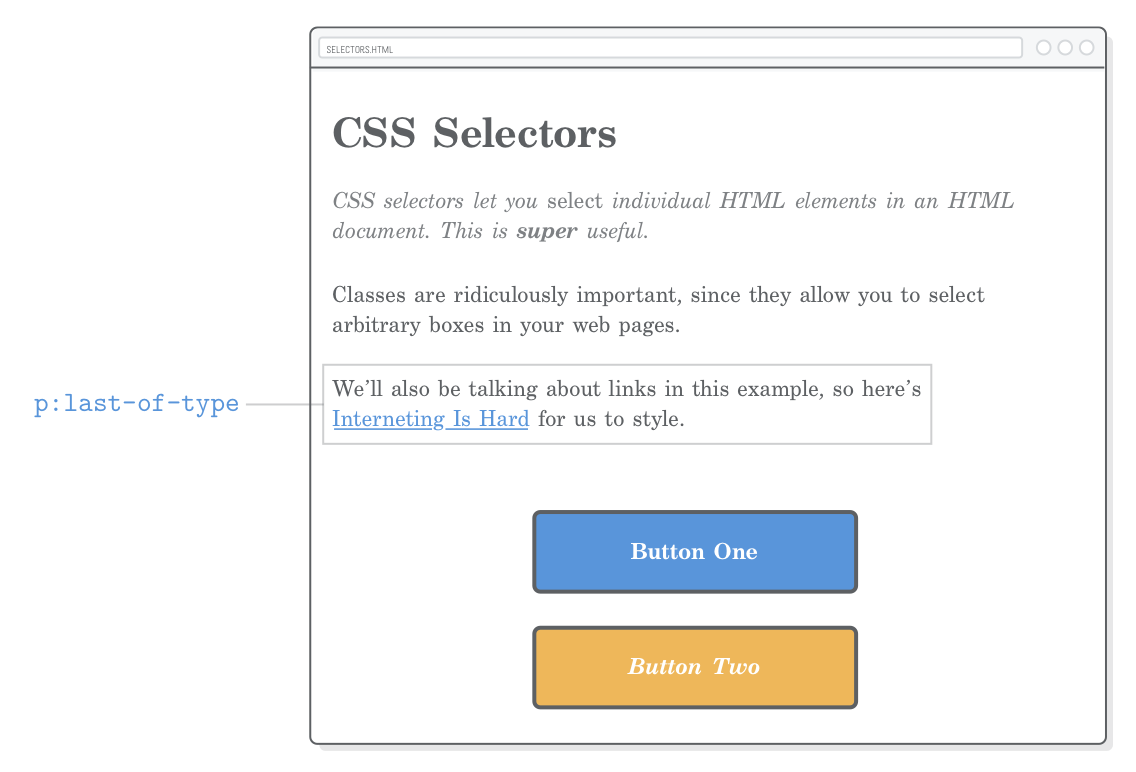 Web page showing bottom margin of the last paragraph on the page, styled via a :last-of-type pseudo-class selector