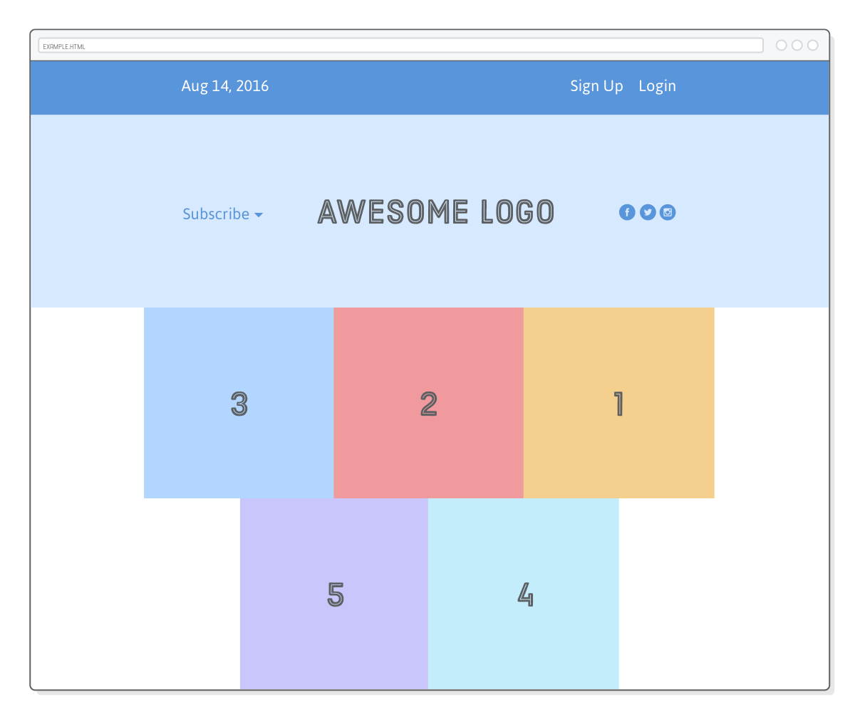 Web page with grid rows displayed backwards (3, 2, 1 in first row and 5, 4 in second row)