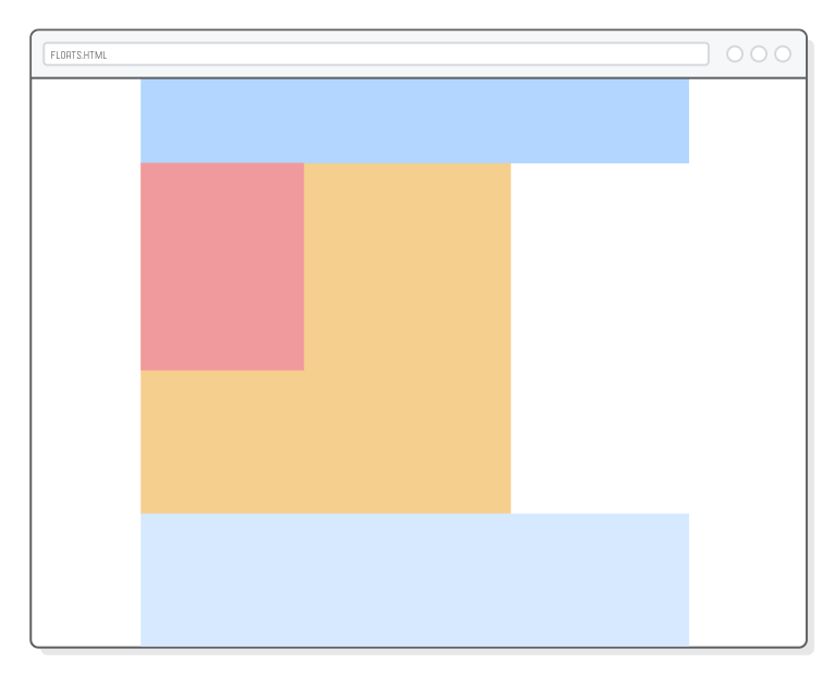 Web page showing left-floated red sidebar on top of statically positioned element
