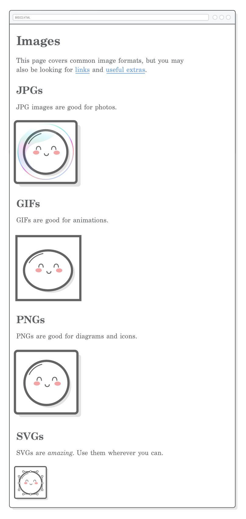 Web page after embedding JPG, GIF, PNG, and SVG <img> elements