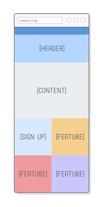 Web page showing the grid created from tablet media query