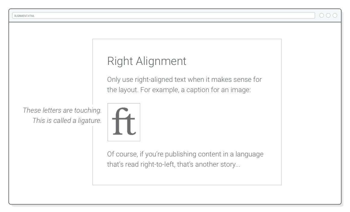 Diagram: image with right-aligned text caption to the left of it